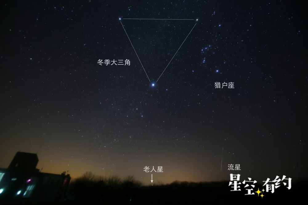 12月星空盛宴：天狼星与老人星争辉，冬季大三角惊艳夜空  第2张