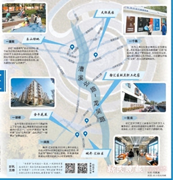 从一张床到一座公园：揭秘城市化浪潮中家的变迁与归属感  第1张