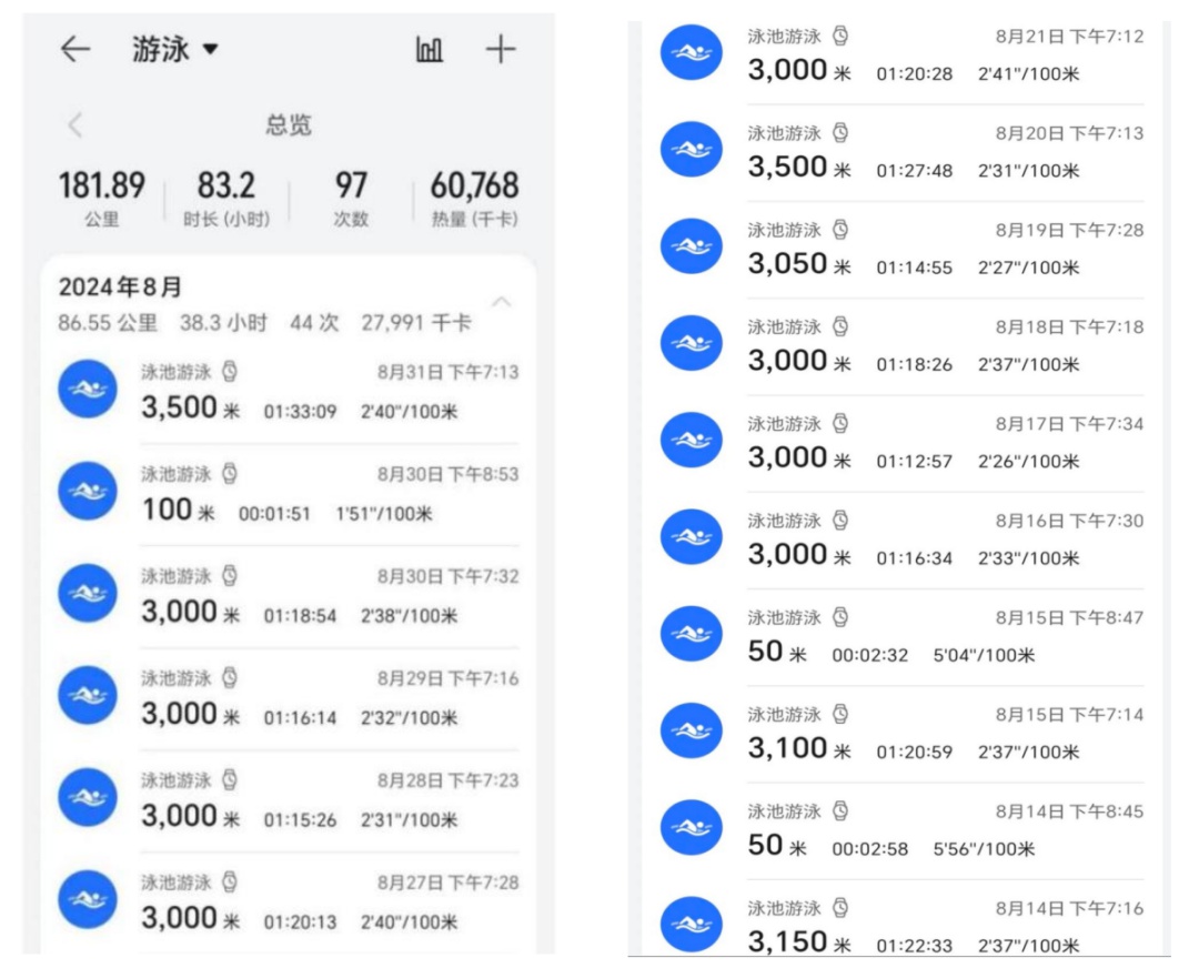 揭秘王春承的减肥秘籍：每日运动轨迹、体重数据与饮食搭配大公开  第5张