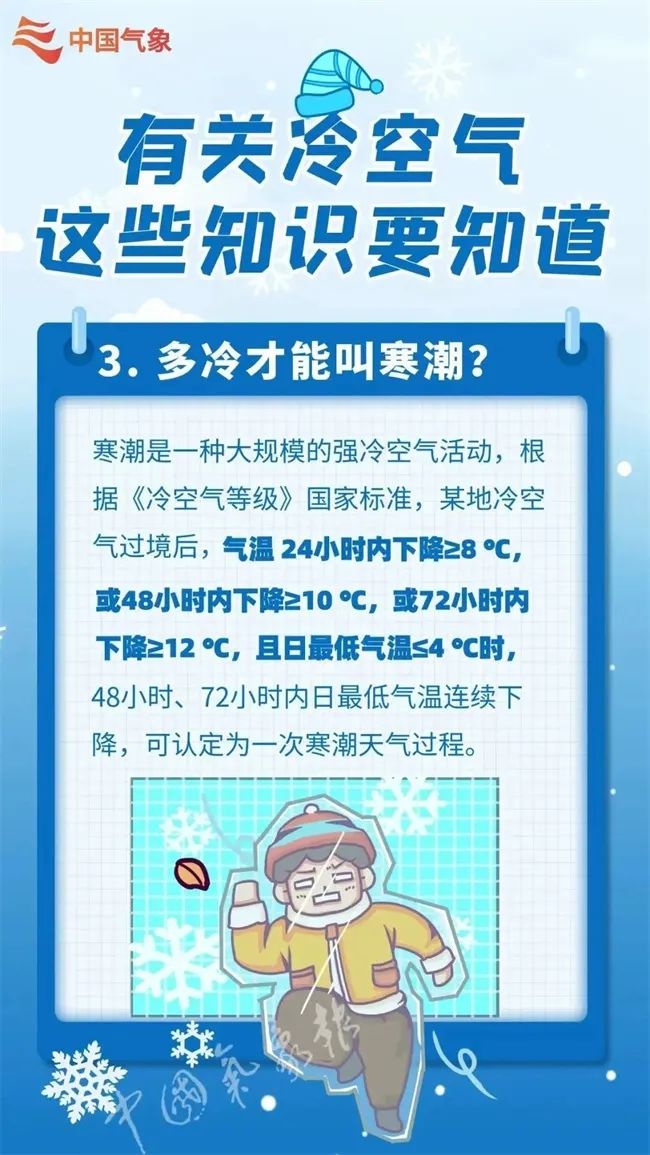 冷空气来袭！未来一周海南天气大变脸，小阵雨频繁，你准备好了吗？  第4张