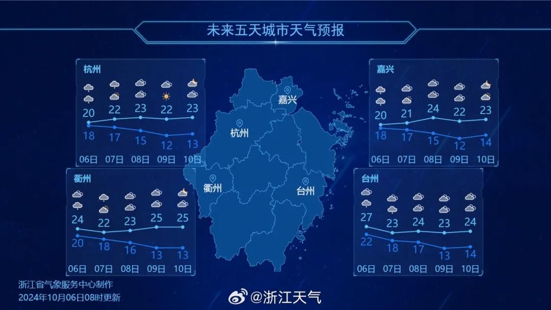 冷空气全面上岗！多地气温偏低，你的秋裤准备好了吗？  第2张