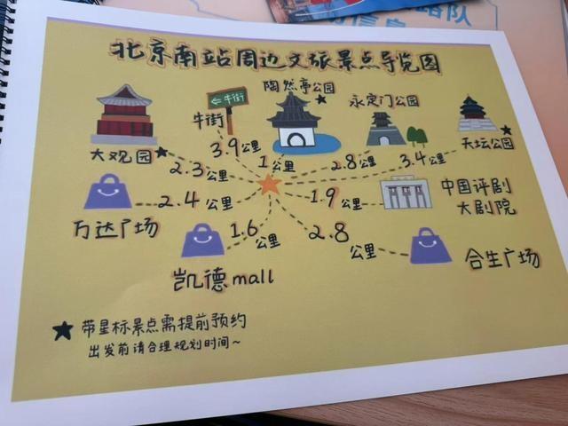 国庆假期，北京南站的这支义务指路队为何让旅客连连道谢？  第2张