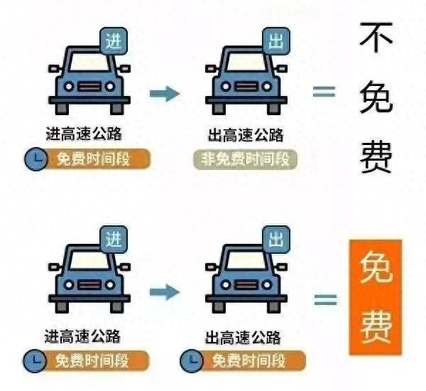国庆返程高峰来袭！这份攻略助你顺利到家  第1张