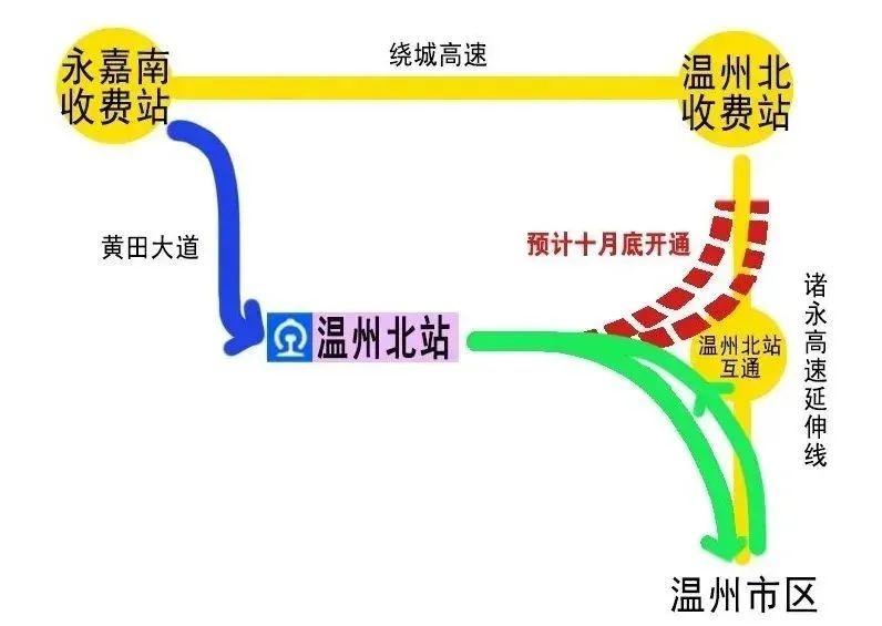 国庆返程高峰来袭！这份攻略助你顺利到家  第6张