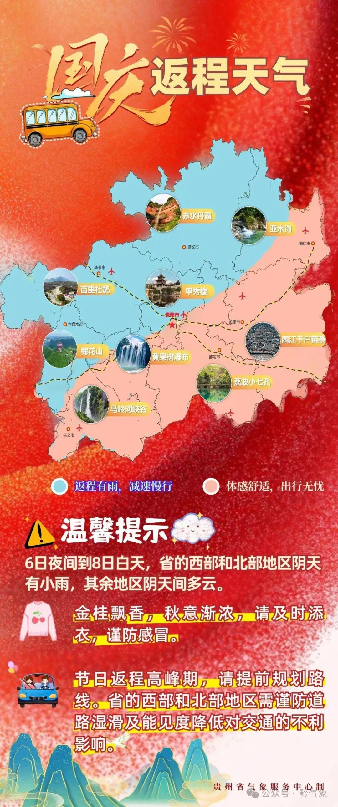 国庆返程路，冷空气来袭！气温骤降，贵州天气如何？  第5张