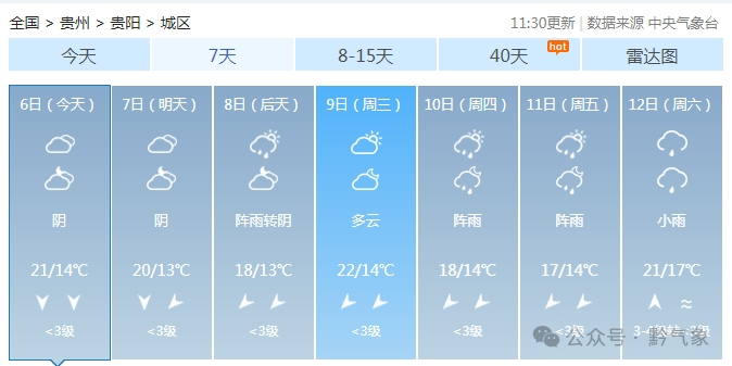 国庆返程路，冷空气来袭！气温骤降，贵州天气如何？  第6张