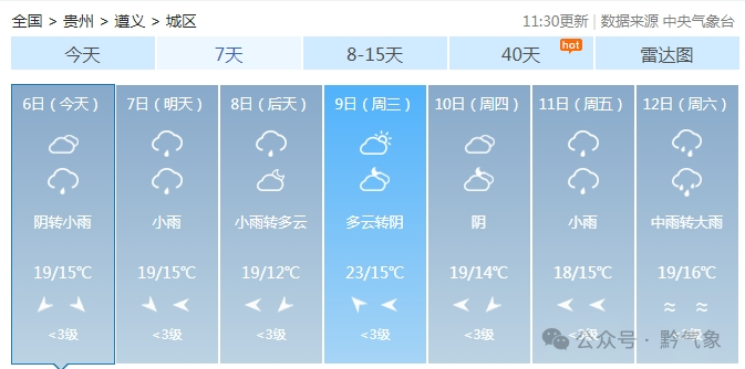国庆返程路，冷空气来袭！气温骤降，贵州天气如何？  第7张