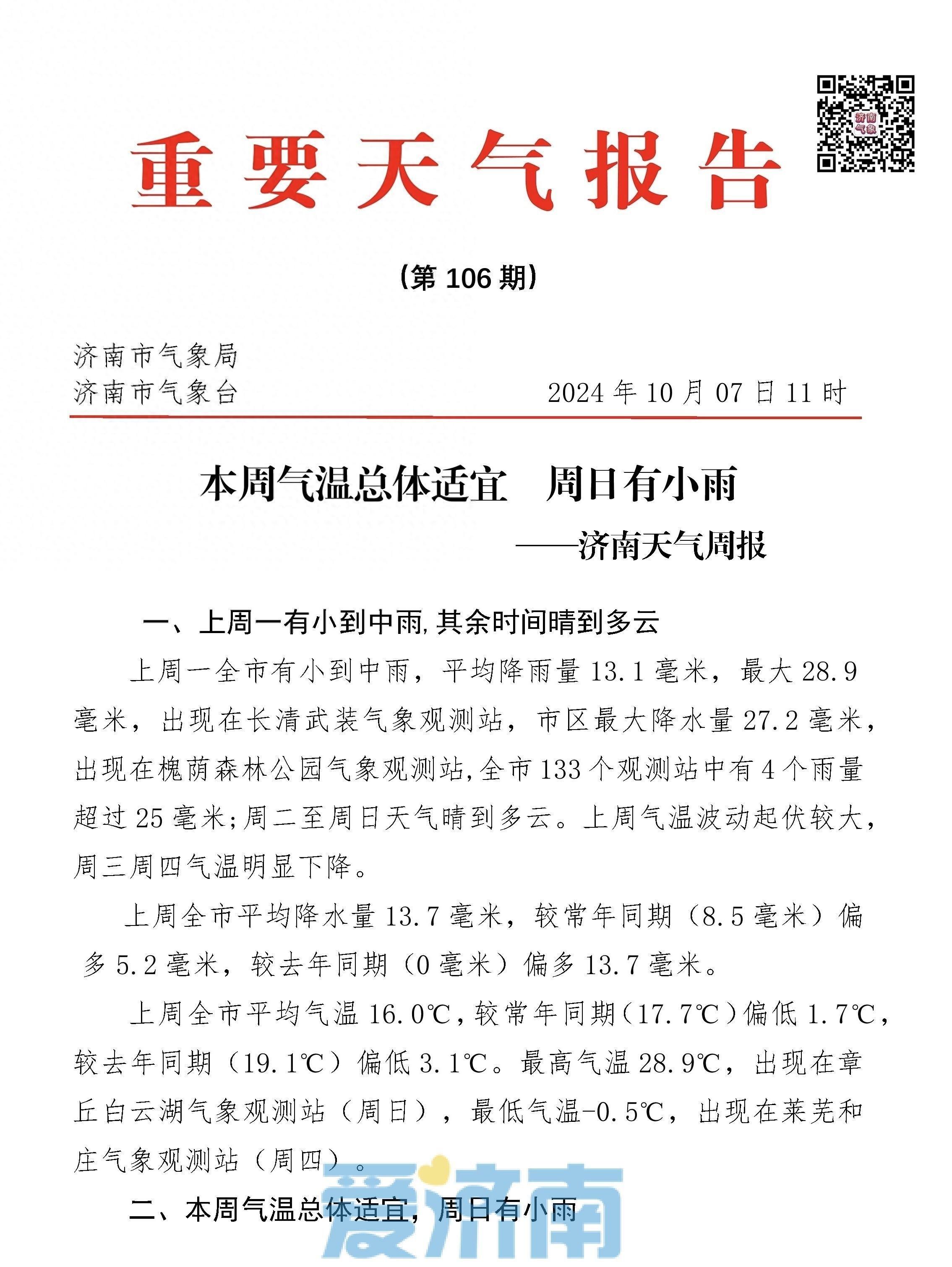 济南本周天气大揭秘！气温先降后升，周日还有小雨，你准备好了吗？  第1张
