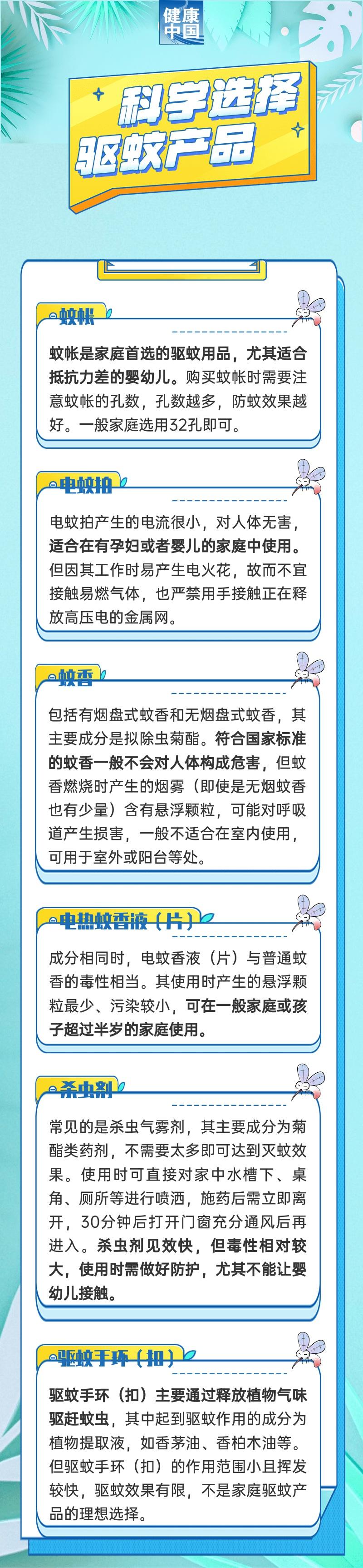 网红驱蚊法真的安全有效吗？答案可能颠覆你的认知  第4张