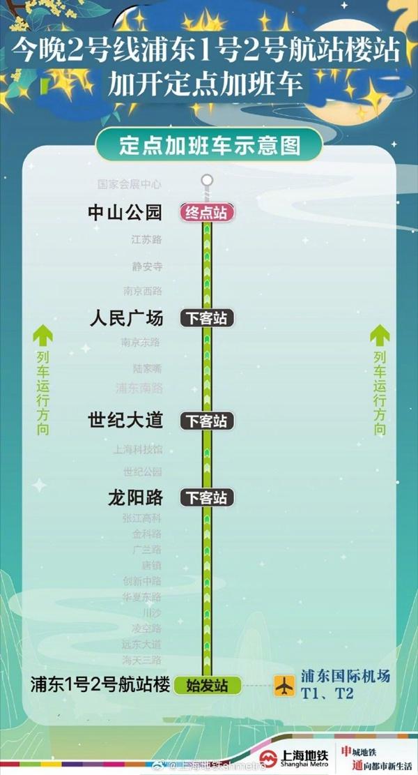 国庆返程高峰，上海两场民航旅客出行如何保障？快来一探究竟  第3张