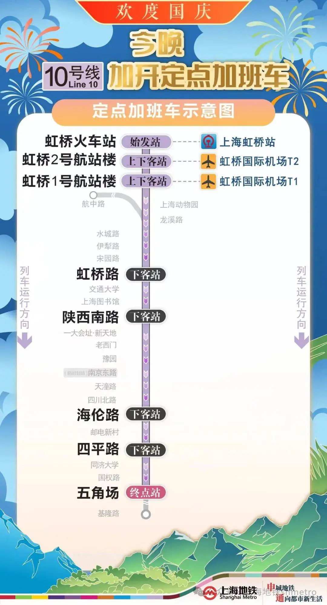 国庆返程高峰！上海地铁多线加开定点加班车，最晚至次日 2:30  第2张