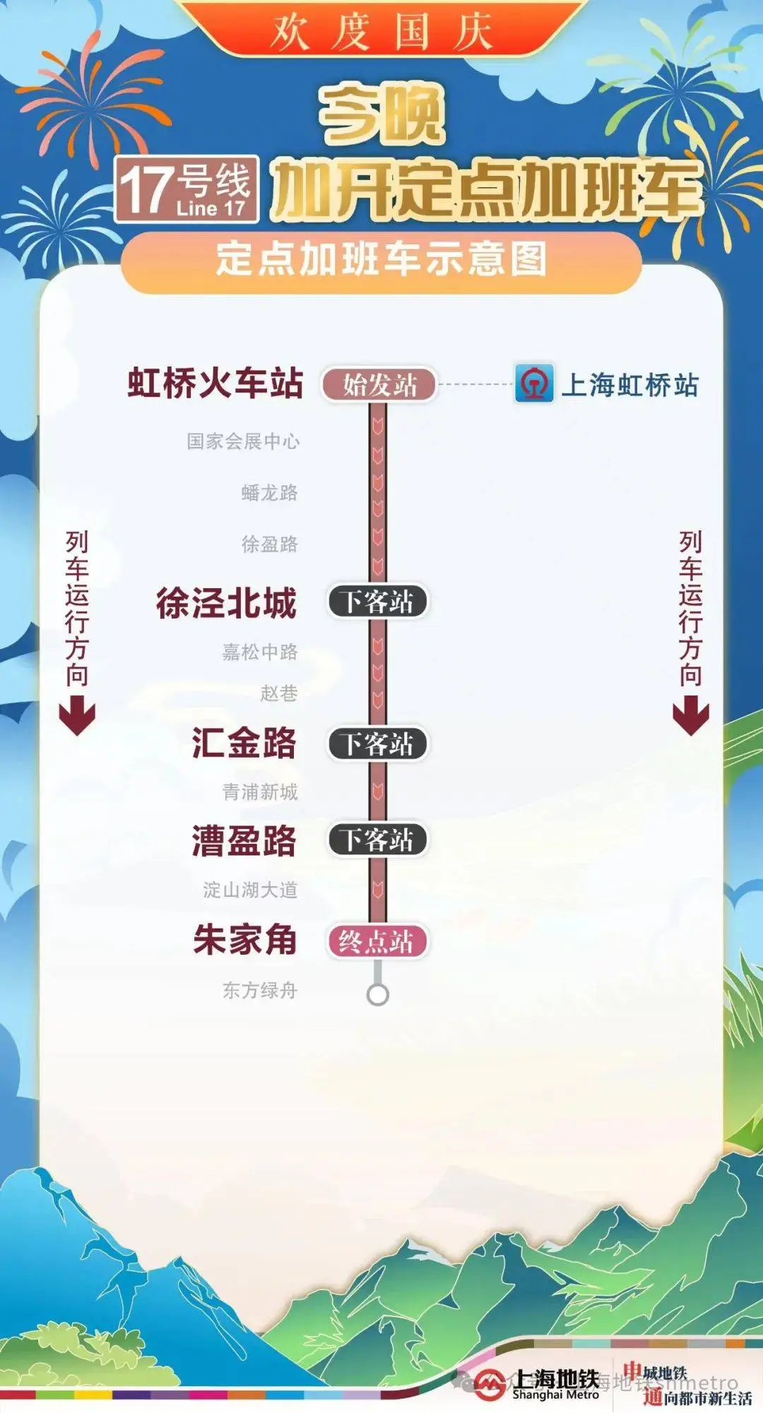 国庆返程高峰！上海地铁多线加开定点加班车，最晚至次日 2:30  第3张