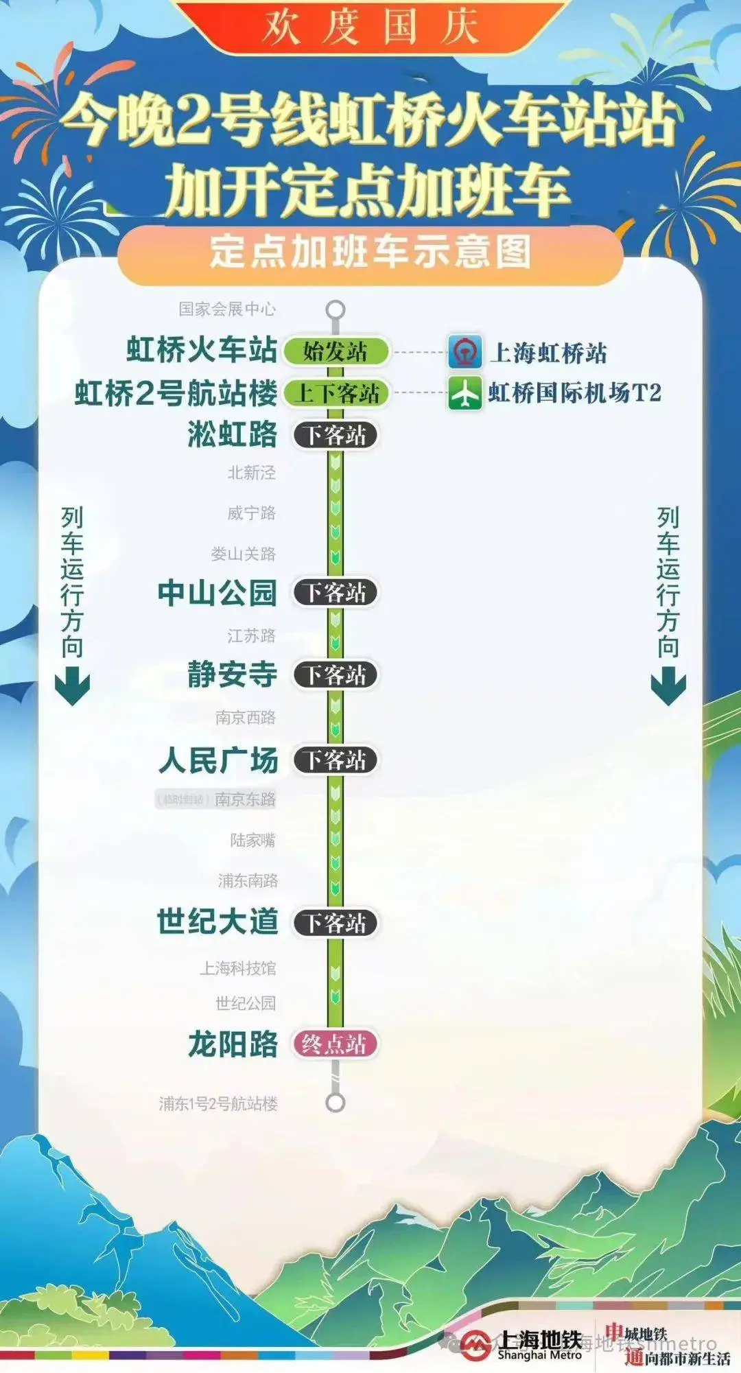 国庆返程高峰！上海地铁多线加开定点加班车，最晚至次日 2:30  第4张