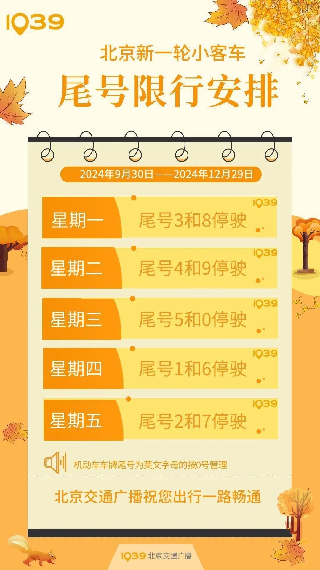国庆返程高峰来了！这些路段和服务区易拥堵，你被堵在路上了吗？  第2张