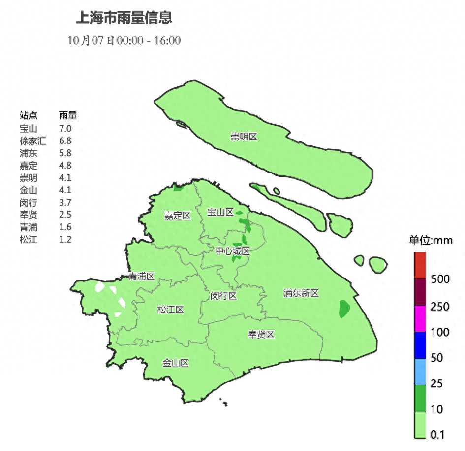 假期最后一天阴雨相伴，明日开启新工作日天气如何？  第1张
