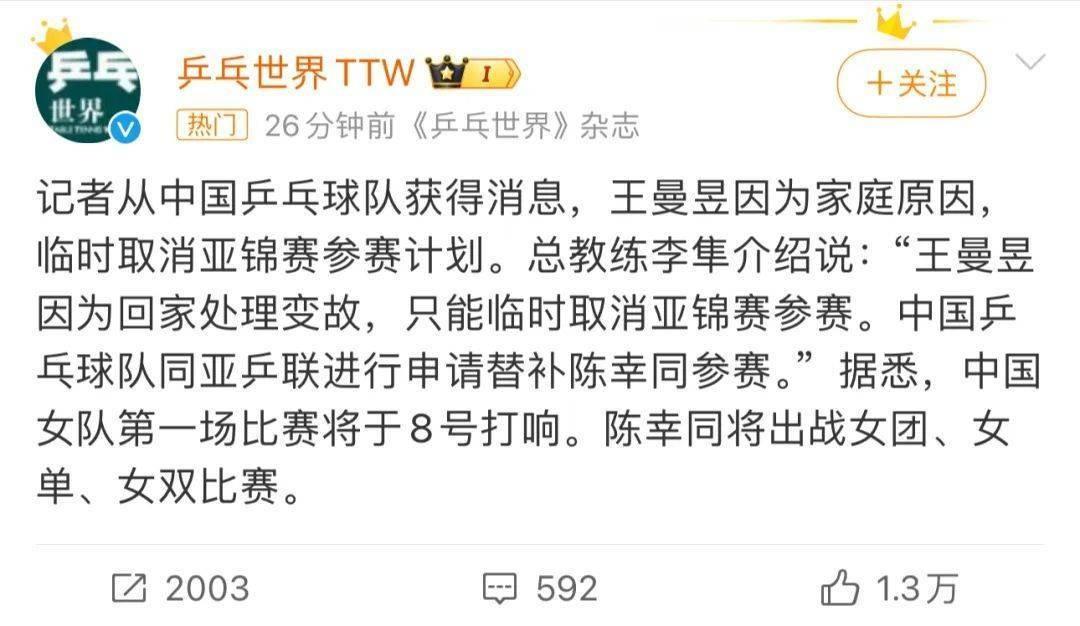 突发！王曼昱因家庭变故退赛，陈幸同替补出战亚锦赛，国乒女队首战 8 号打响  第4张