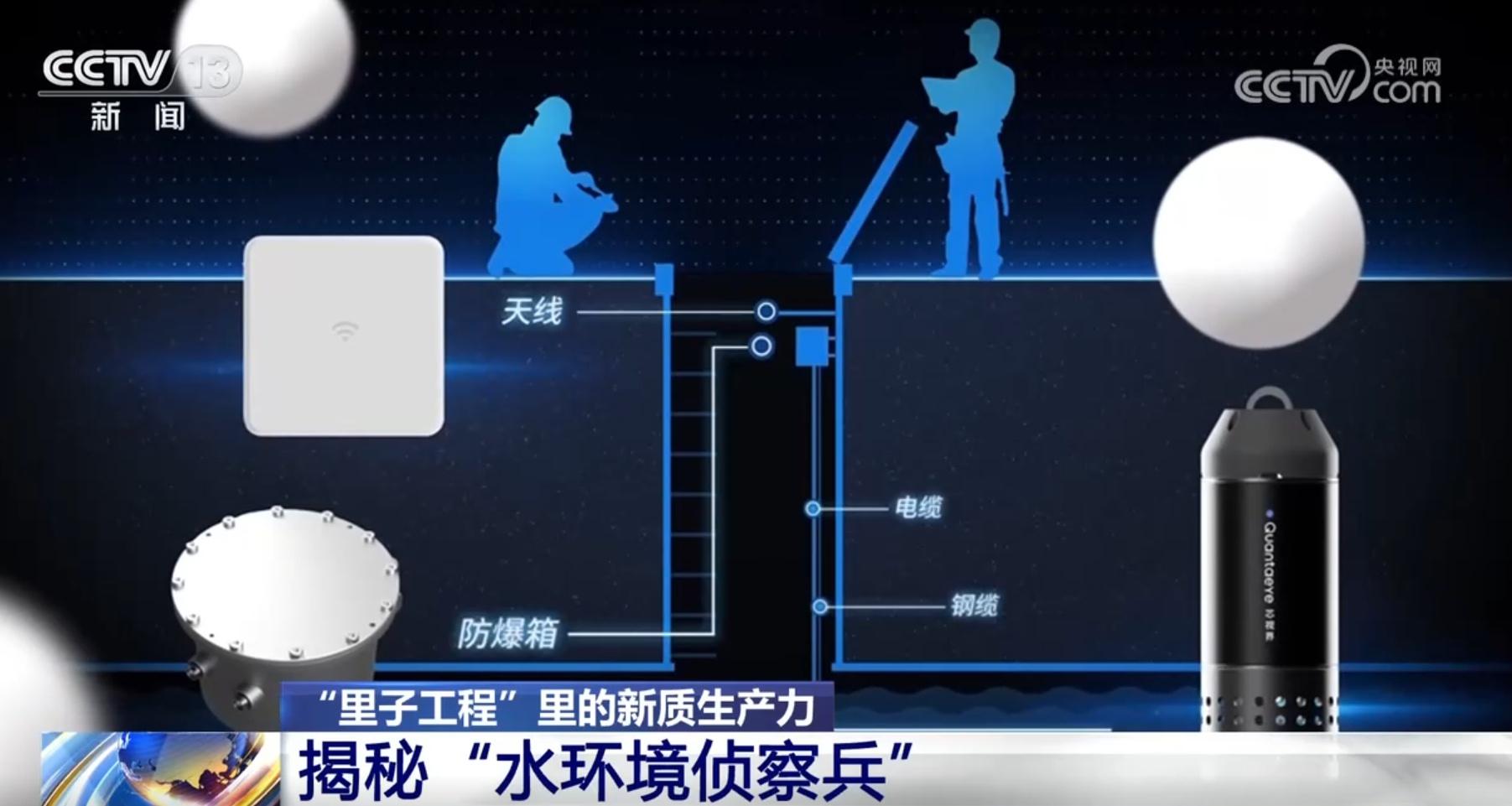 小小圆盘大作用！这款水质监测设备为何如此神奇？  第2张