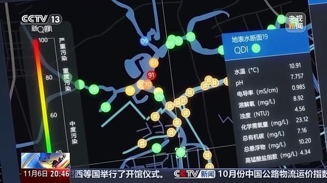 揭秘！小小圆盘为何能成为水环境侦察兵？  第3张
