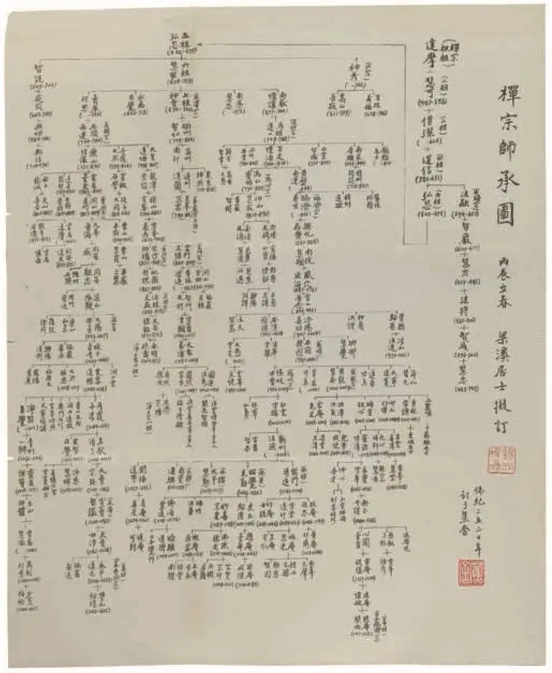 200 余件精美展品，带你领略中国禅文化的千年魅力  第3张