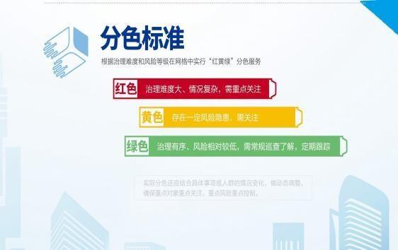2024 年南京江北新区顶山街道推行分色服务管理模式，提升居民幸福感  第2张