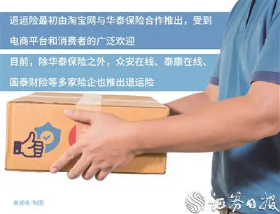 双 11 临近，退运险成薅羊毛神器，电商平台和险企如何应对？  第1张