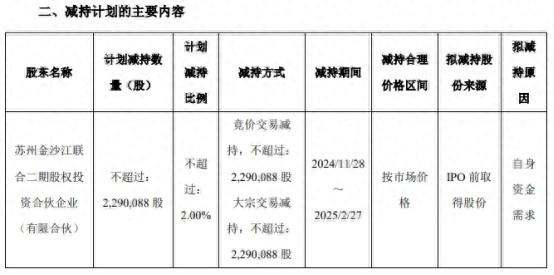 日联科技大股东拟减持！公司股价会受到多大影响？