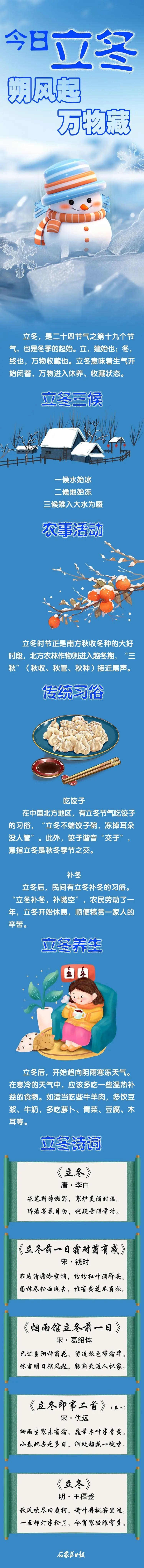 立冬过后石家庄天气多变，你准备好了吗？  第1张