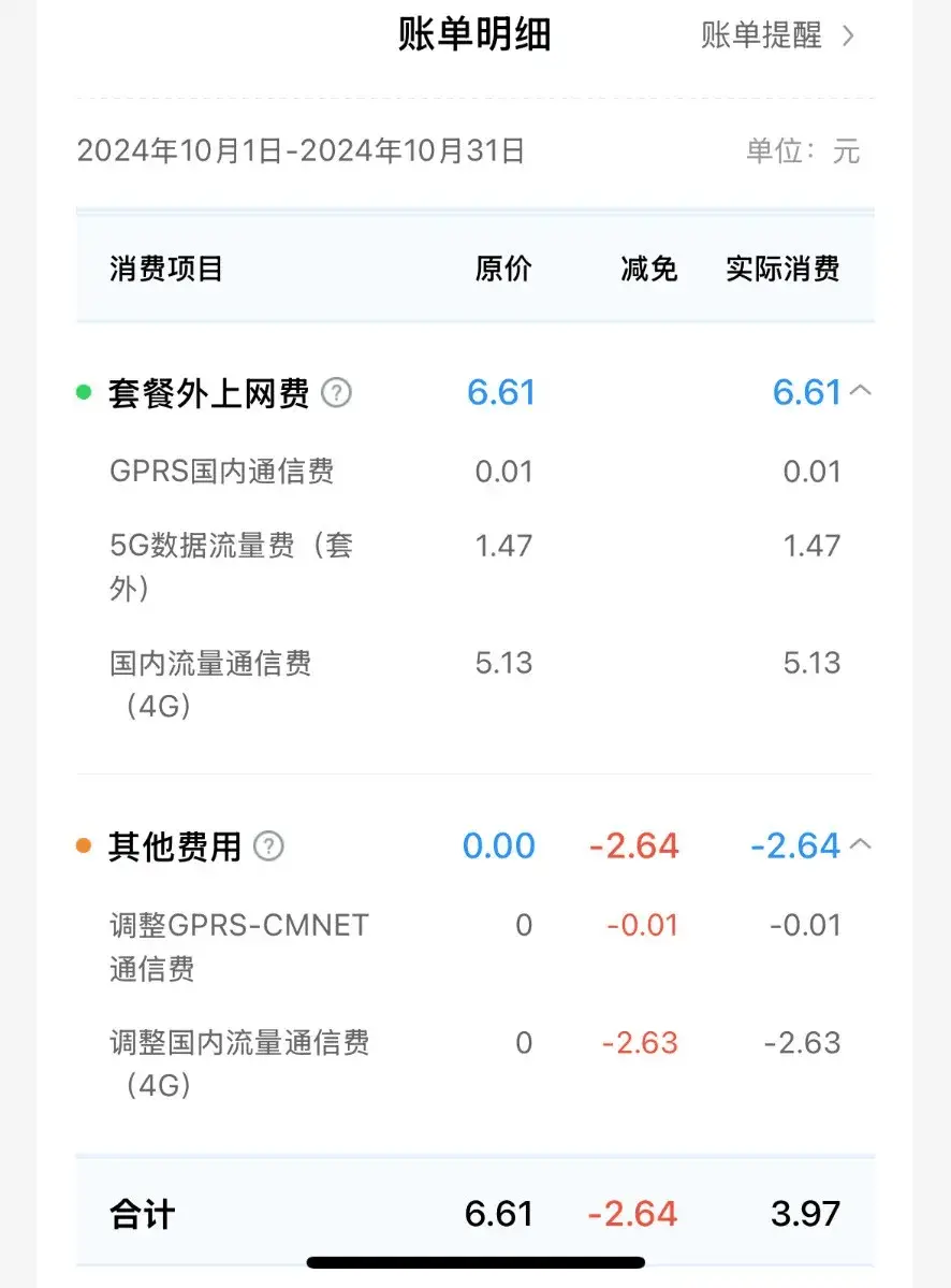 iPhone15 双卡双待，副卡竟偷偷跑流量？用户直呼纳闷  第2张