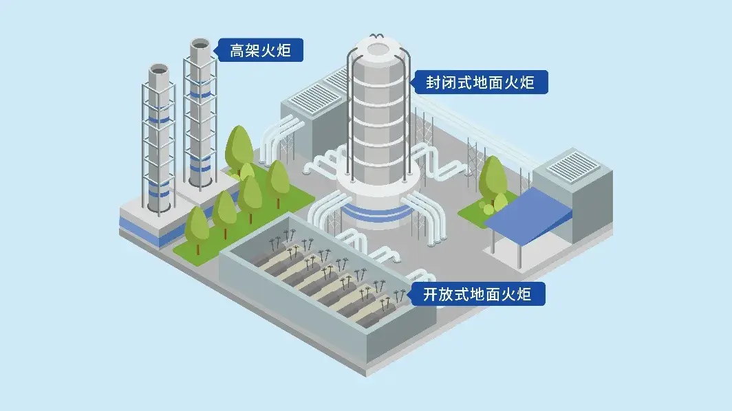 突发！上海一化工厂疑似火灾，真相究竟如何？  第5张