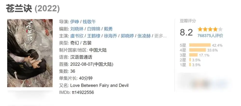 95 花竞争激烈！虞书欣赵露思新剧同日对打，谁能更胜一筹？  第2张
