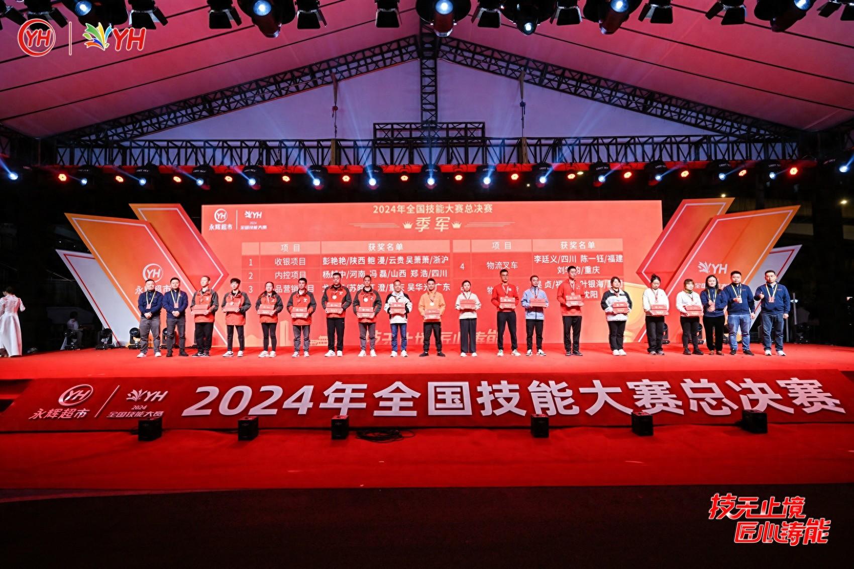 永辉超市技能大赛总决赛，16 项技能大比拼，谁将脱颖而出？  第1张