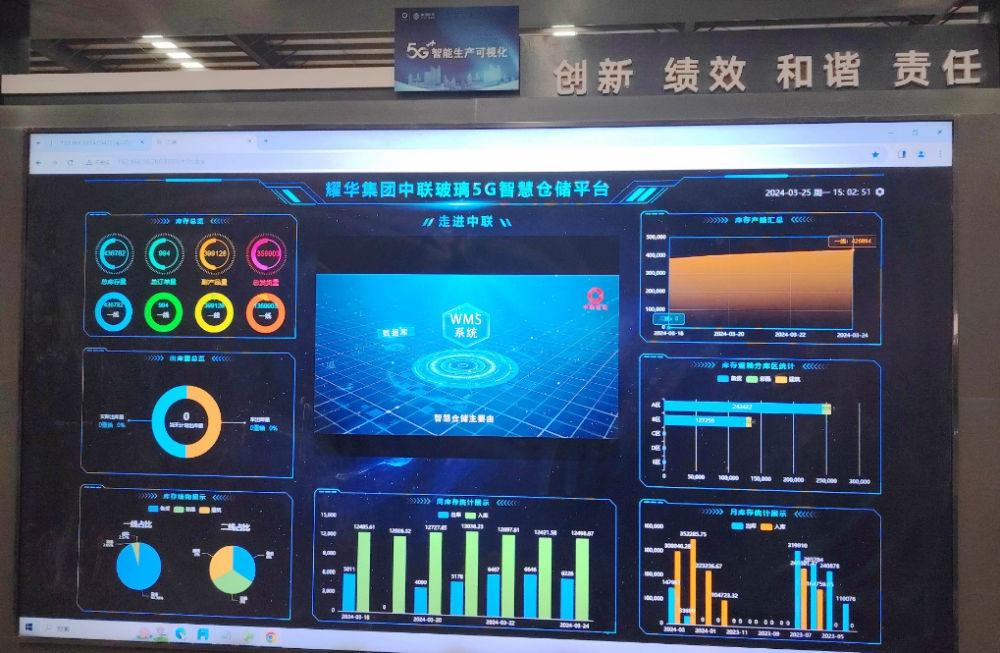 5G 赋能玻璃行业，首个智慧仓储管理系统横空出世  第2张