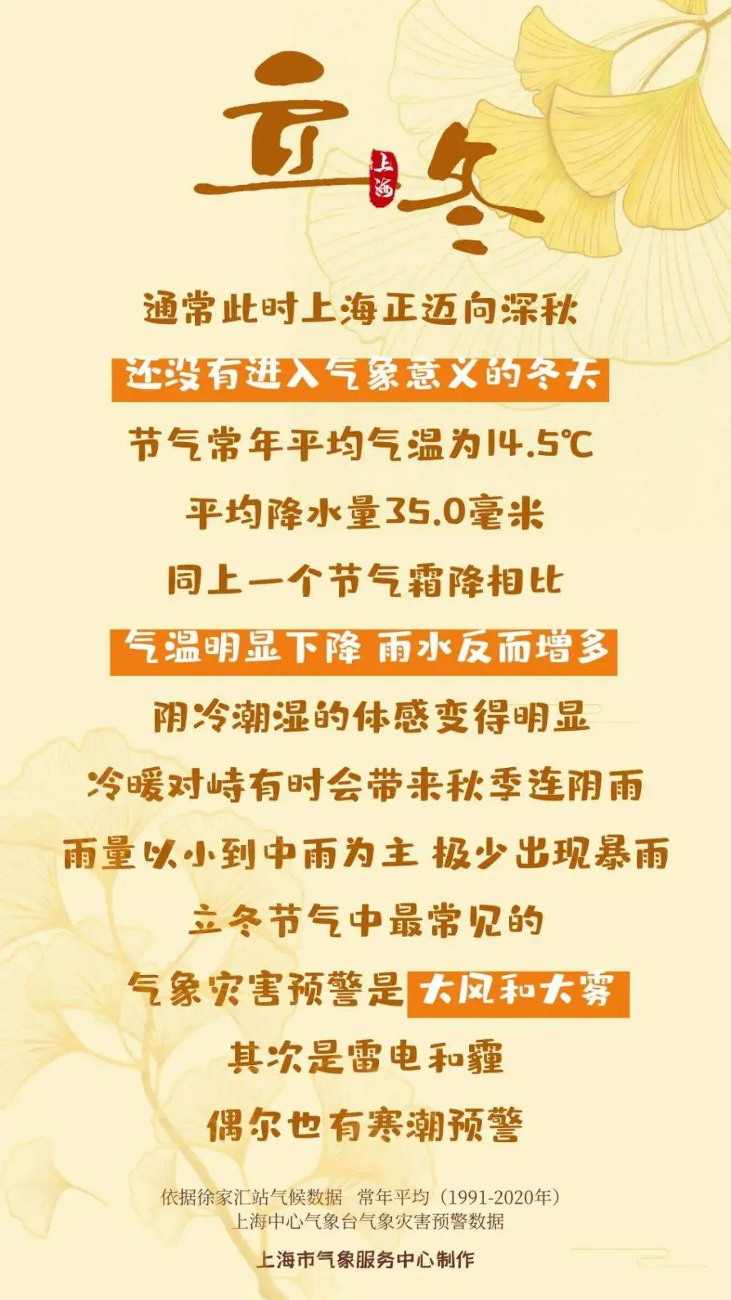 今日立冬！上海气温明显下降，雨水增多，你准备好过冬了吗？  第2张