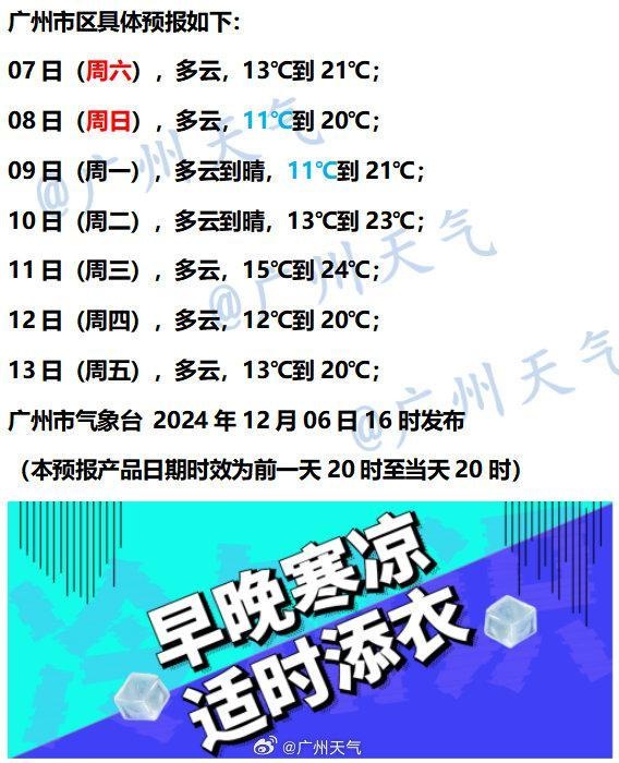 广州软件学院异木棉盛开，粉色海洋惊艳校园，冷空气来袭，气温将震荡下滑  第9张
