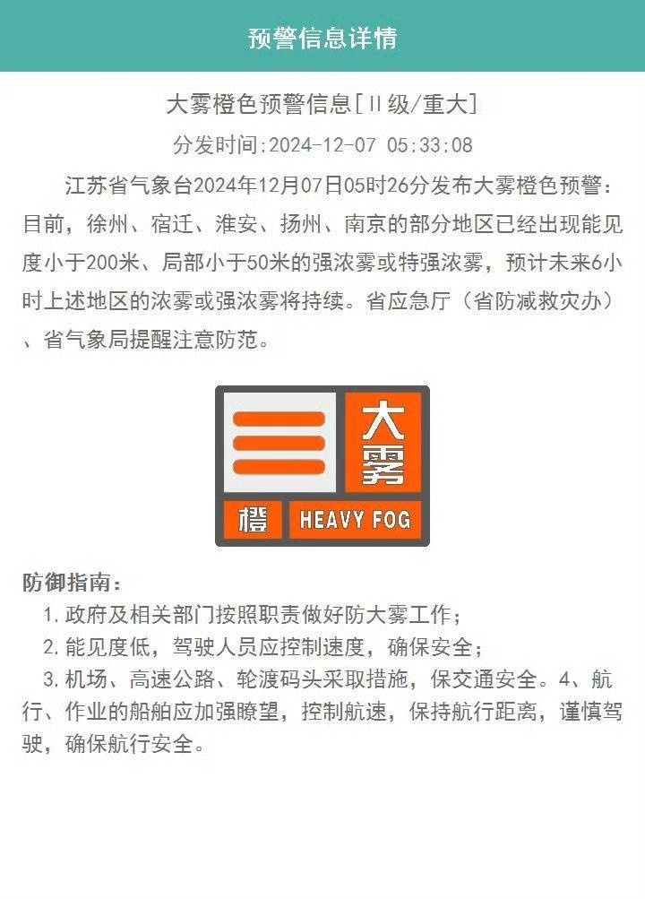 江苏大雾橙色预警！能见度不足50米，未来6小时浓雾持续，出行安全需警惕  第2张
