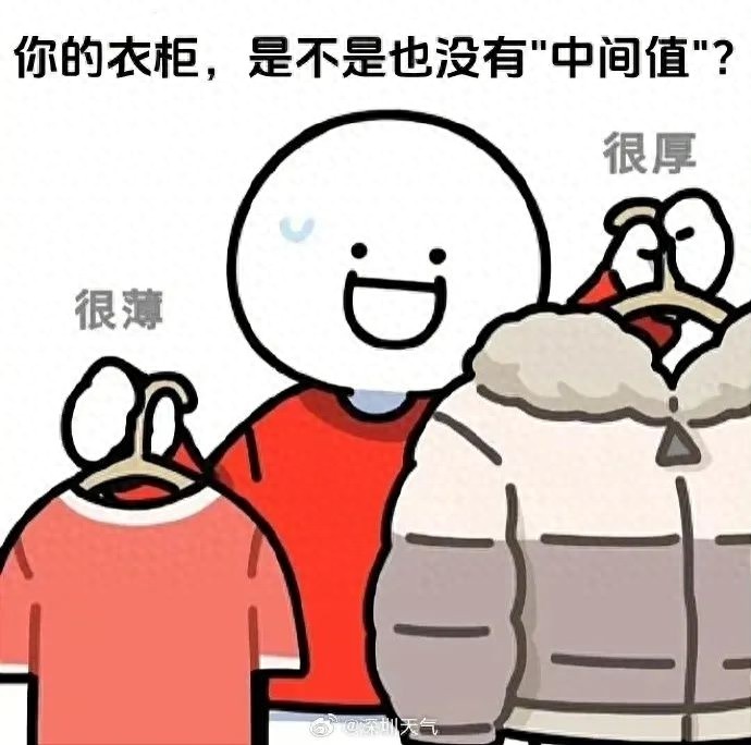 海南未来一周冷空气来袭，气温骤降4-6℃，最低温仅14-17℃，你准备好了吗？  第1张