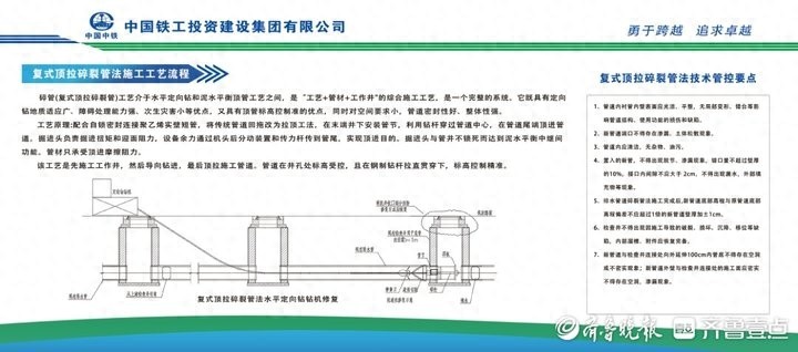 济南雨污合流改造大揭秘：中国铁工投资新技术，城市生态宜居新面貌即将呈现  第1张