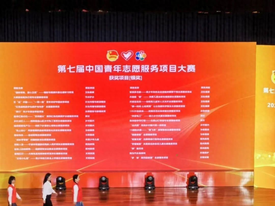 义乌项目斩获金奖，央视关注！400家商户受益，订单源源不断