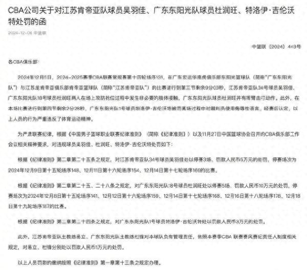 CBA重罚风暴：吴羽佳、杜润旺停赛罚款，球场冲突背后的故事