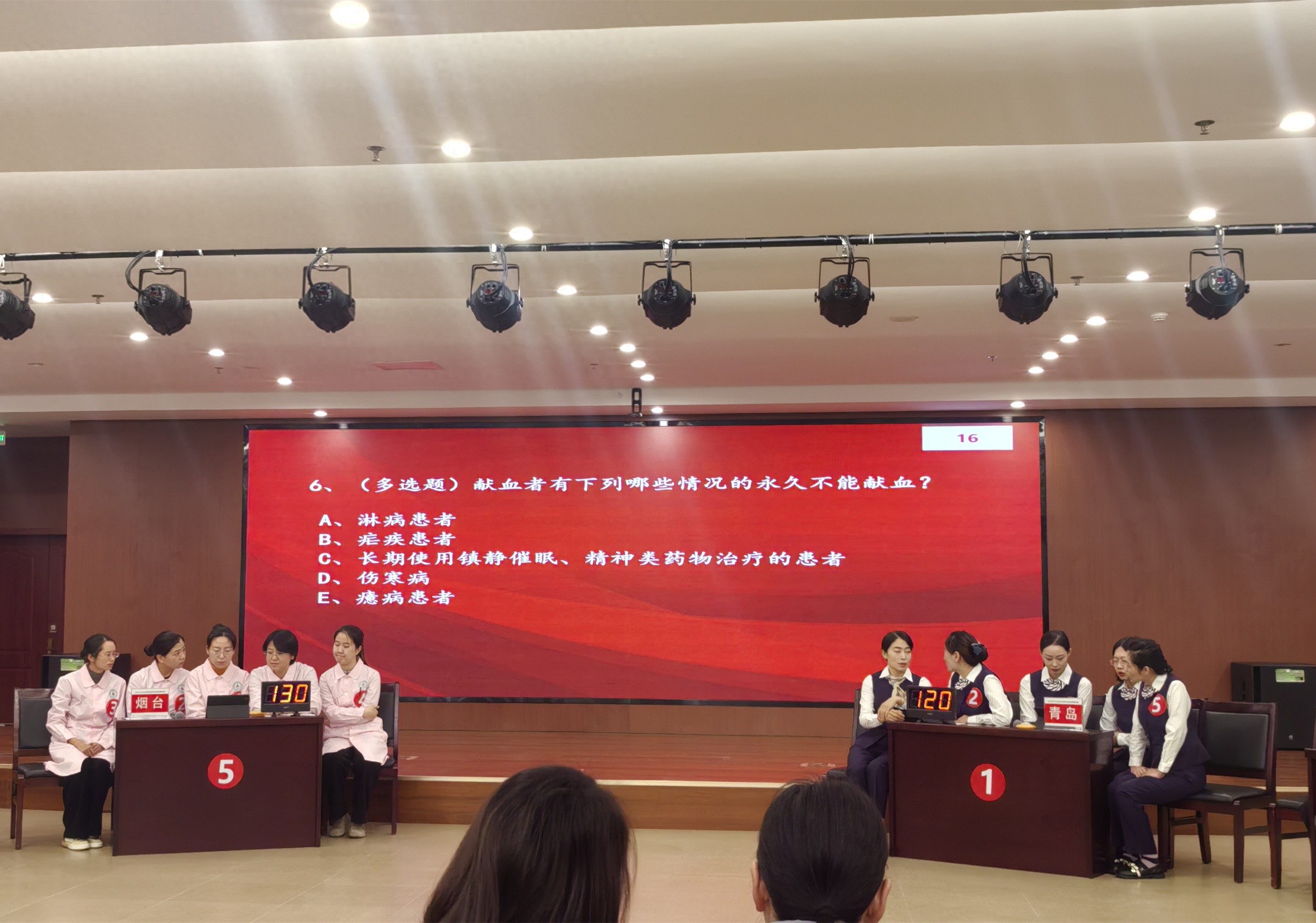 烟台市中心血站再创辉煌：满分夺冠，采供血技能竞赛中的无敌王者