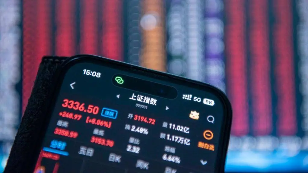 十一长假后，A股能否延续史诗级暴涨？