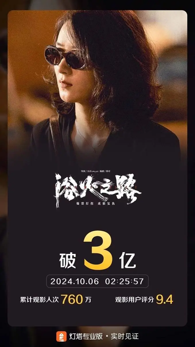 国庆档票房冠军诞生！志愿军：存亡之战突破 8 亿，你贡献了多少？  第4张
