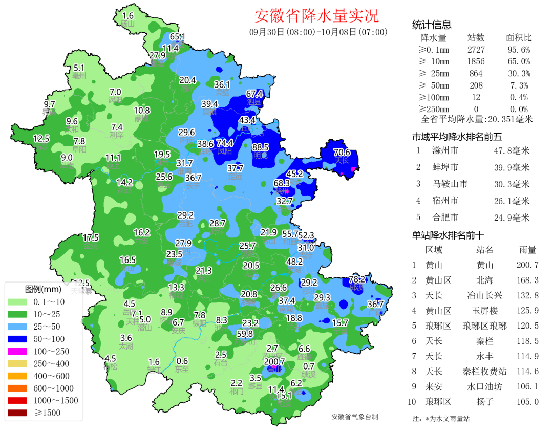 寒露节气到,安徽天气多变!大雾、降温、降雨……你准备好了吗? 第2张 寒露节气到,安徽天气多变!大雾、降温、降雨……你准备好了吗? 第2张