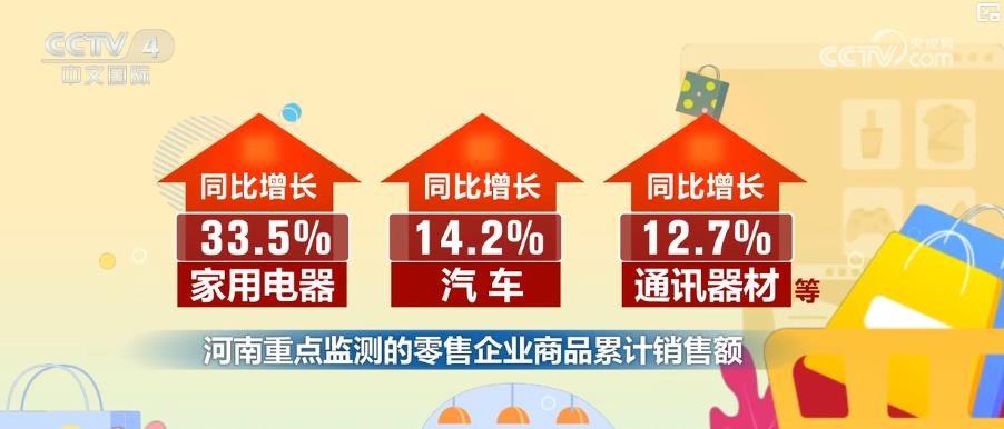 国庆假期消费市场亮点纷呈，小众目的地受青睐，你去了吗？  第5张