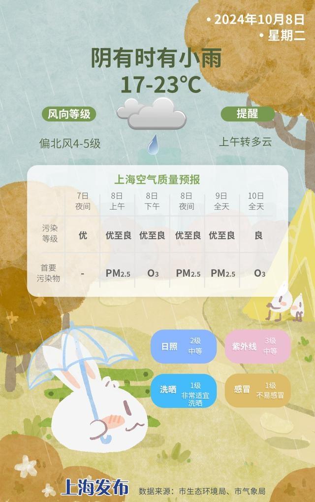 寒露节气到，秋意渐浓！打工人，你准备好迎接新的工作日了吗？  第3张
