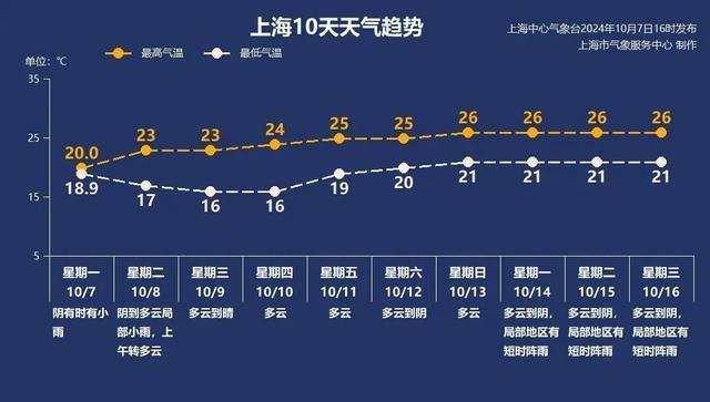 寒露节气到，秋意渐浓！打工人，你准备好迎接新的工作日了吗？  第6张