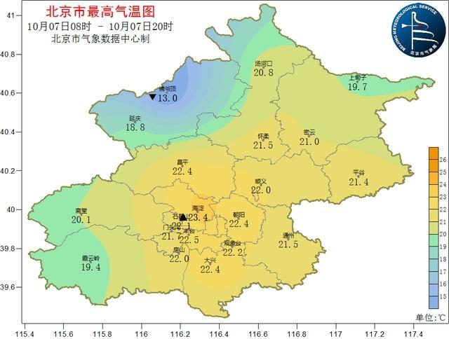 寒露已至，京城天气多变！今晨最低气温仅 7.6℃，你准备好了吗？  第3张