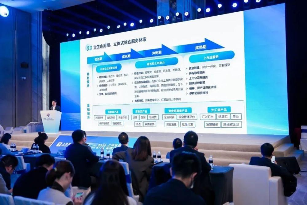 国庆后首个工作日，上海银行双保理产品如何助力企业资金不断流？  第2张