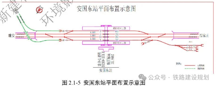 定了！保定至沧州将迎来新铁路！路线方案已公示  第4张