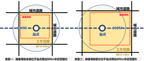 国内首次！广州监测识别客流低效轨道站点，背后原因令人  第2张